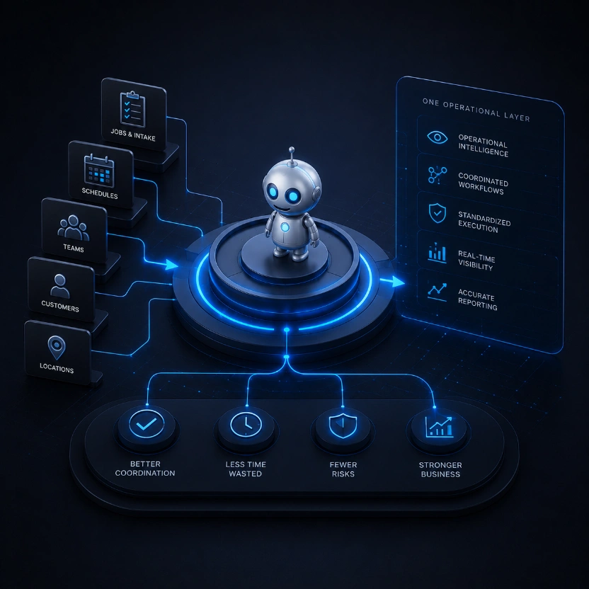Illustration representing Solomon as a governed operational execution layer for service businesses.